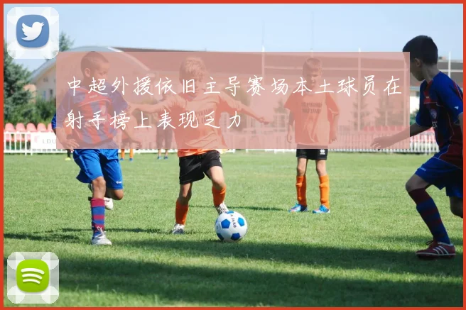 中超外援依旧主导赛场本土球员在射手榜上表现乏力